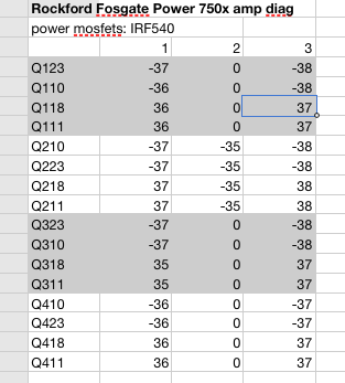 Power 750x mosfet diag data.png